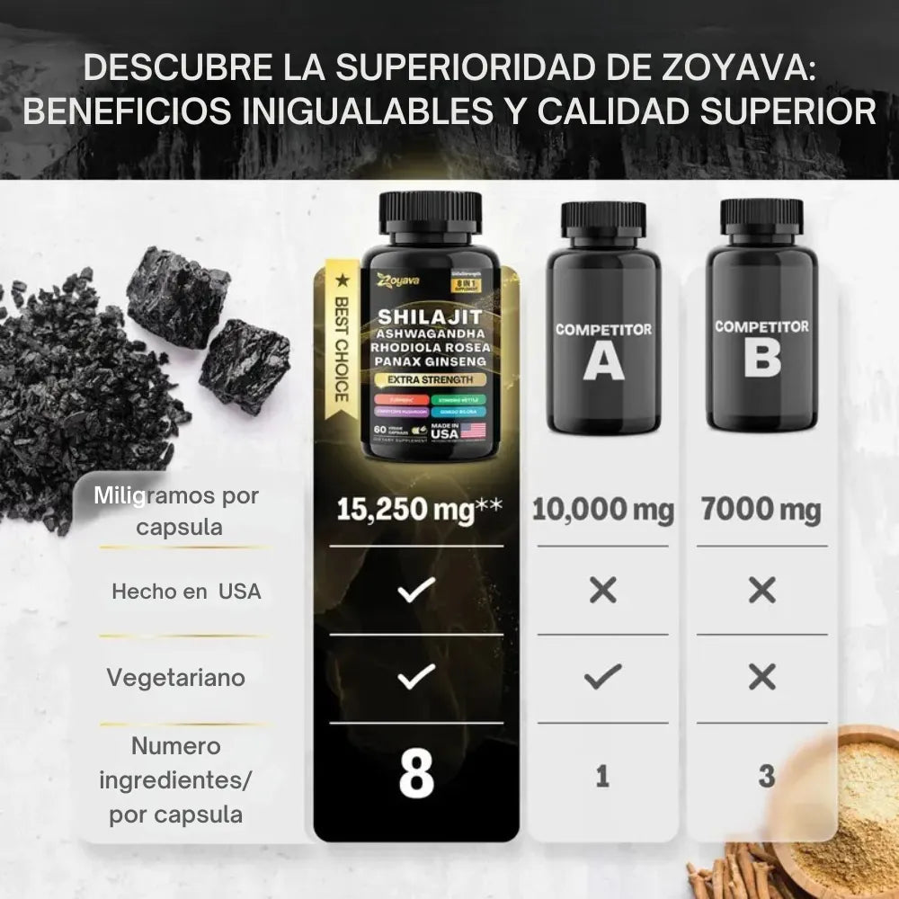 Shilajit Zoyava™ 8 en 1 - Uno de los suplementos mas completos del mercado!