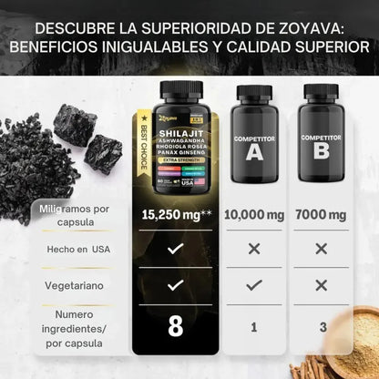 Shilajit Zoyava™ 8 en 1 - Uno de los suplementos mas completos del mercado!