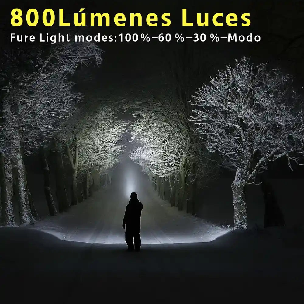 MicroFlash™ – 2 x 1  Las linternas llavero que te salvan en cualquier momento