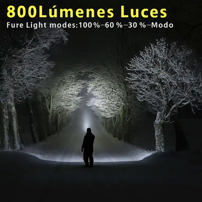 MicroFlash™ – 2 x 1  Las linternas llavero que te salvan en cualquier momento