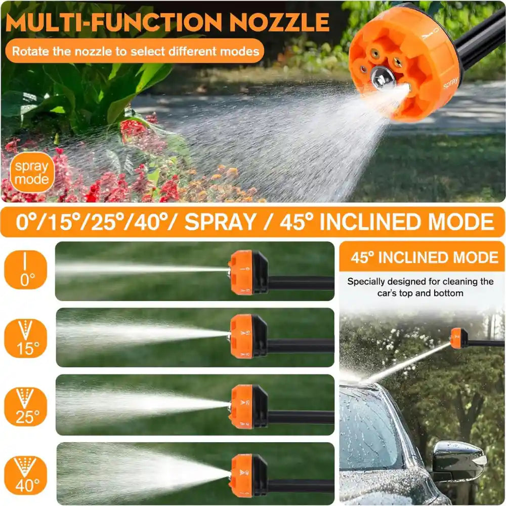 HydroVolt™ - Hidrolavadora Portátil Inalámbrica Superpotente con Bateria de 21 Voltios. TODDOS LOS ACCESORIOS INCLUIDOS.