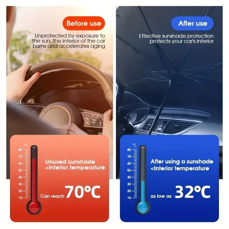 Protege tu auto del sol extremo – Parasol que conserva el interior fresco y sin daño UV