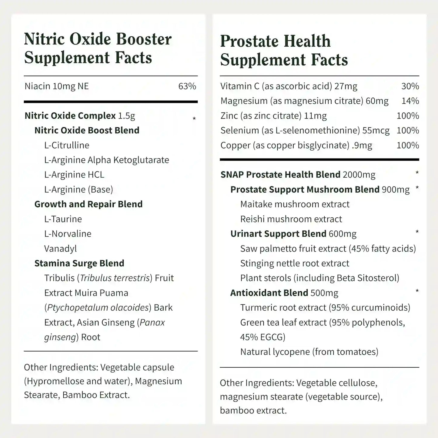 Combo SNAP Oxido Nitrico (60) + Prostate Helth (90) - Soporte Completo para Bienestar Prostático & Confort Urinario (suministro para 1 mes)
