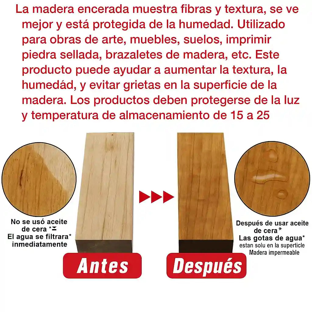 Beewax Restaurador de Muebles – Brillo Natural + Protección Duradera para Tu Madera