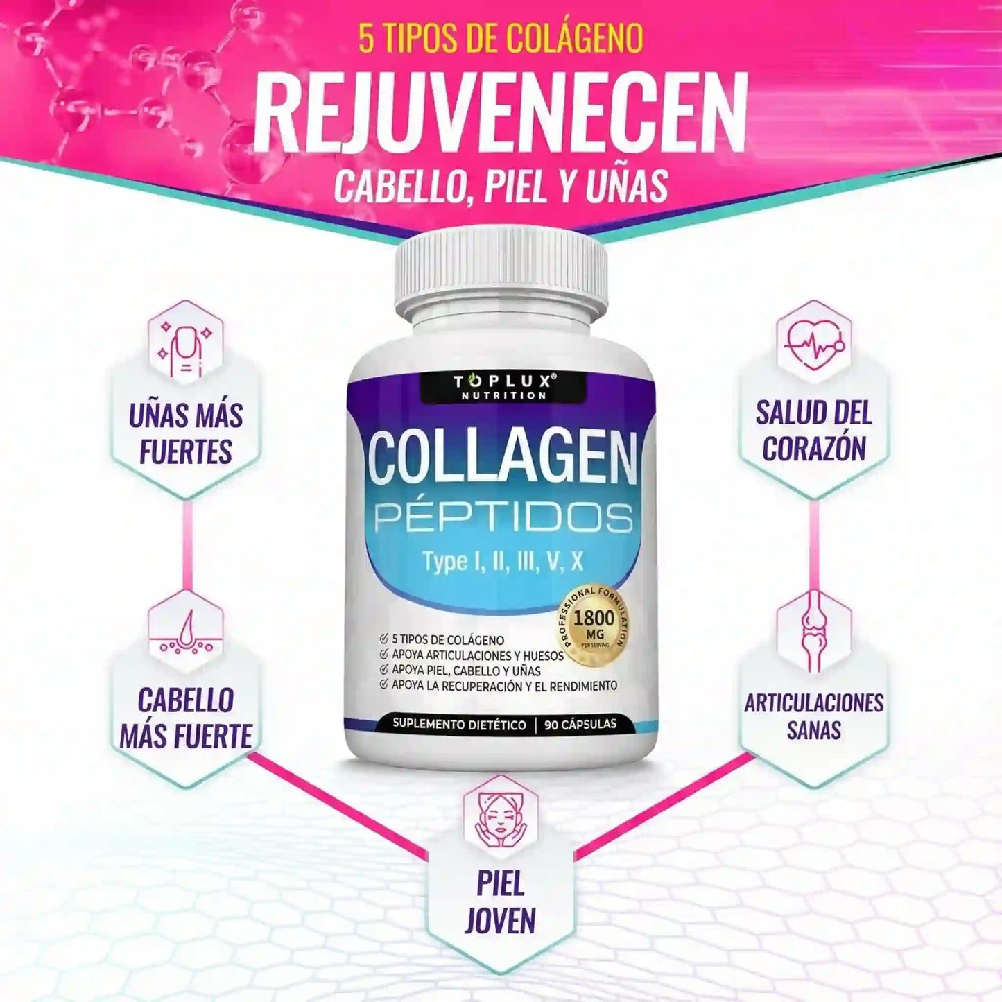 Multi Colágeno Complex 1500mg: Recuperá la firmeza de tu piel y la libertad de movimiento en un solo paso.