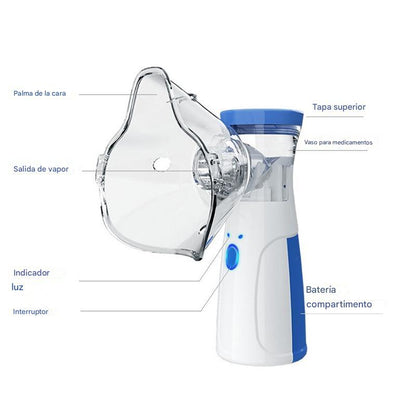 Oxy Pure: Nebulizador Portátil Ultrasonico Recargable con Auto-Limpieza para Adultos y Niños