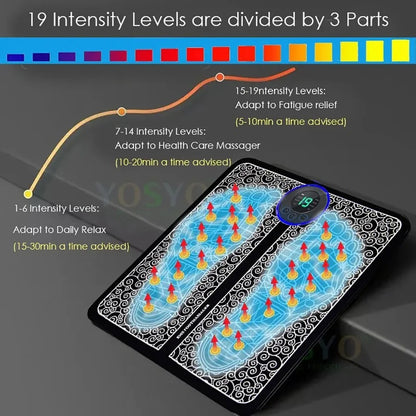 Masajeador De Pies Pro - Ayuda a tus articulaciones!